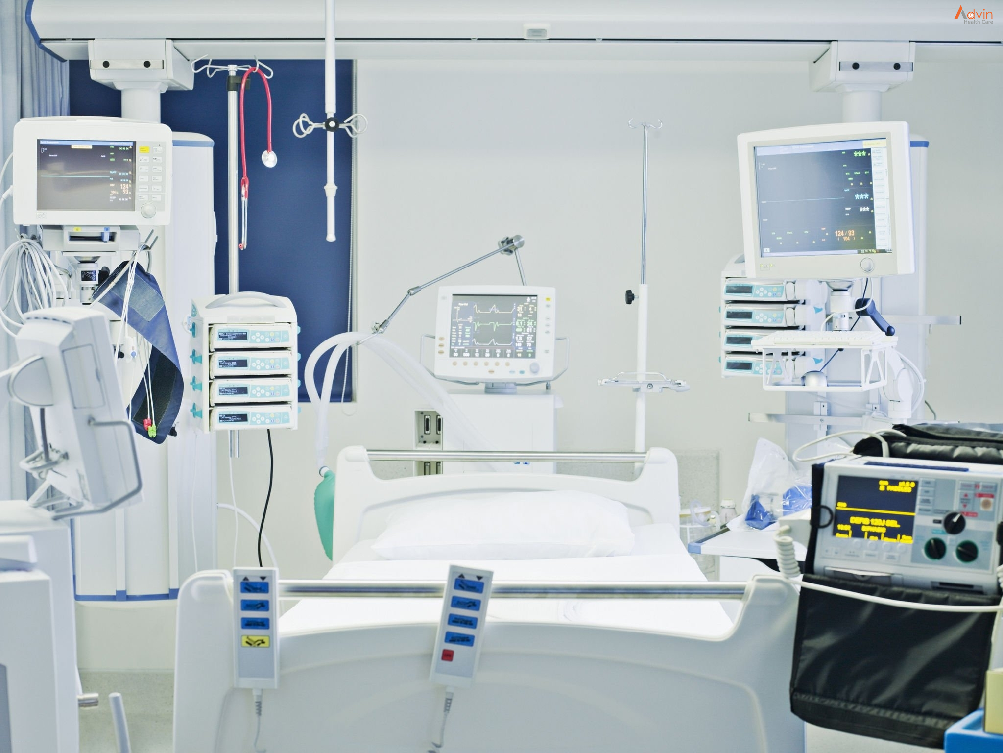 urology